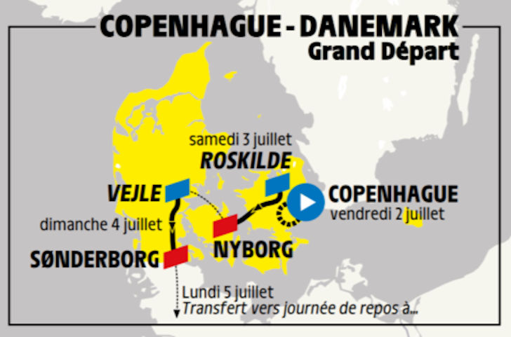 Tour de France Denmark